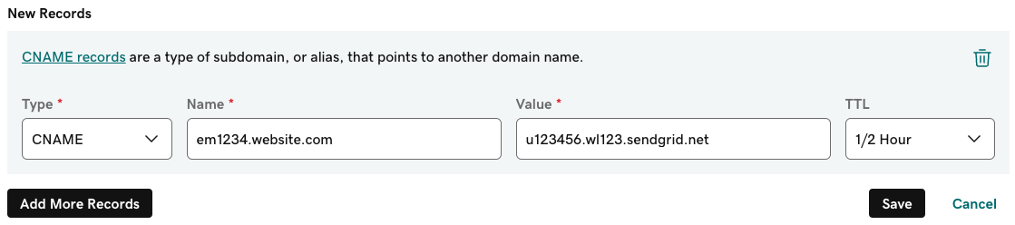 GoDaddy New Records panel with a CNAME record Type, Name, Value, and TTL entered