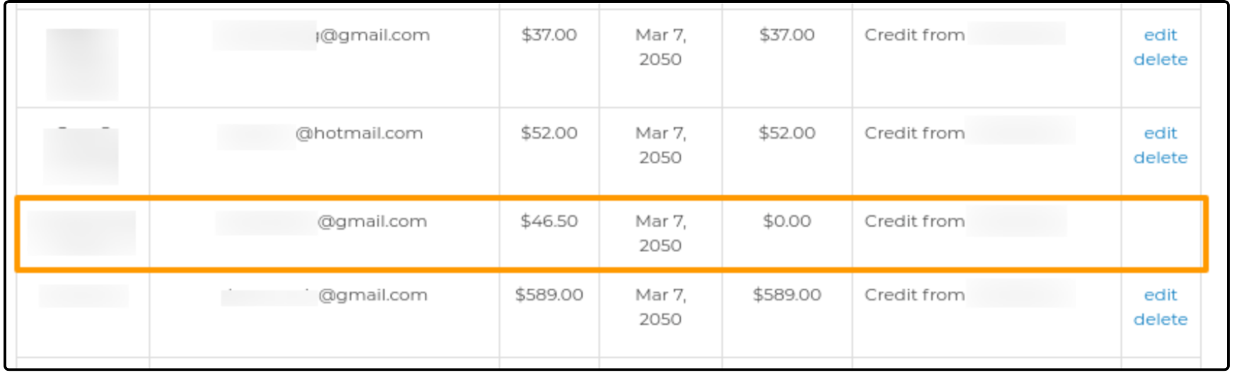 User Credits list highlighting a credit with a zero remaining balance
