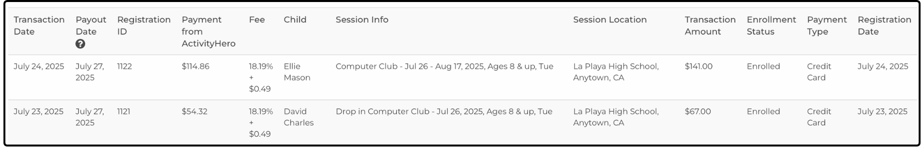 Payment Report transaction rows with Transaction Date, Payout Date, and session details