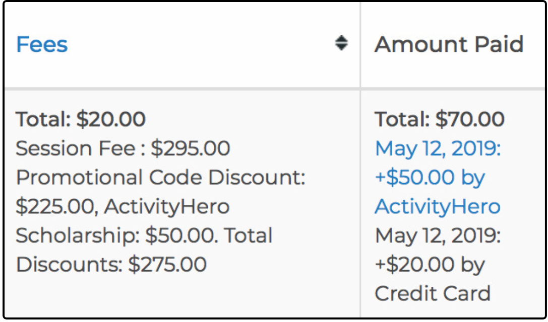 Registration report Fees and Amount Paid columns showing a scholarship contribution