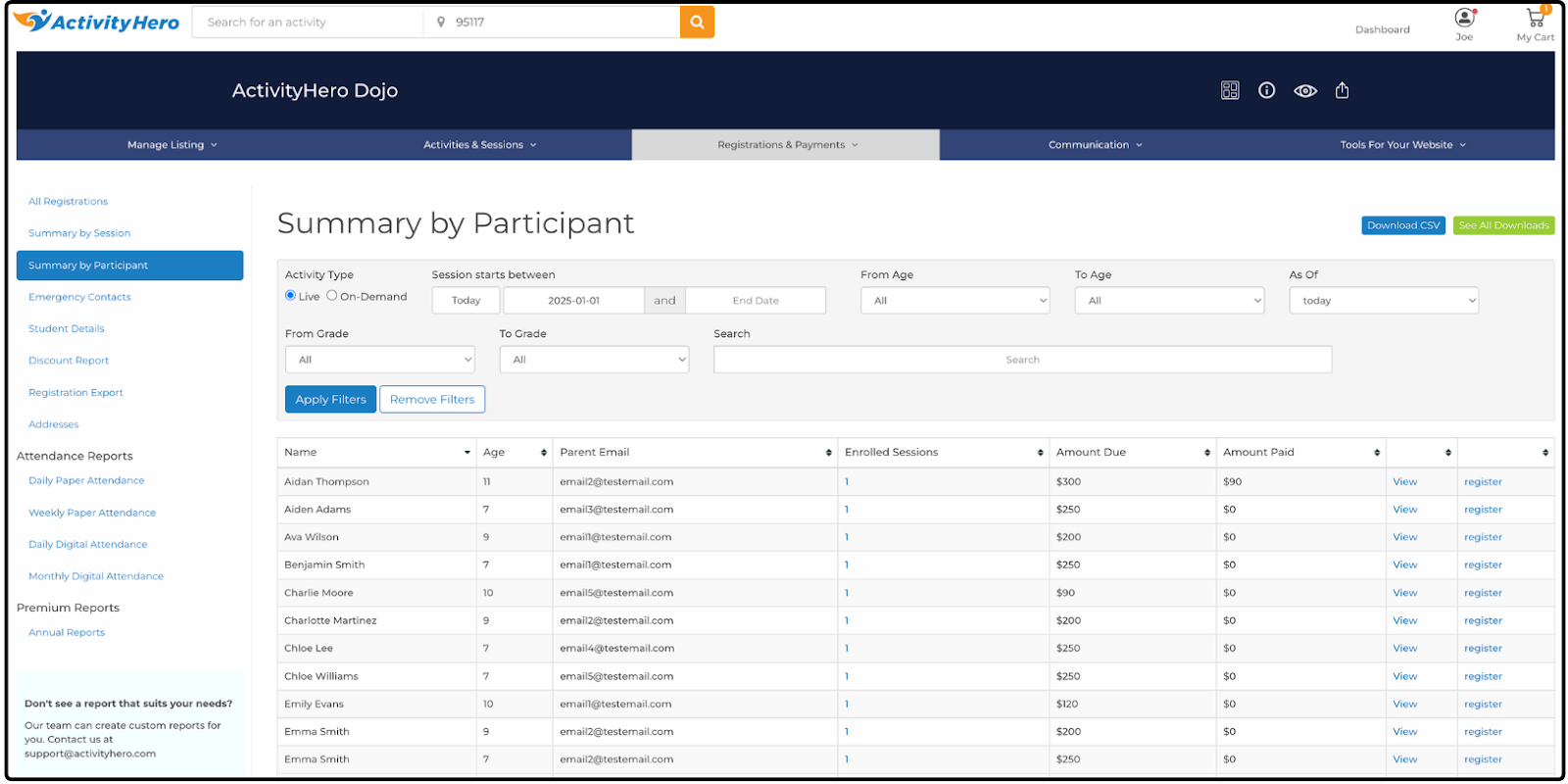 Summary by Participant report listing names, ages, enrolled sessions, and amounts