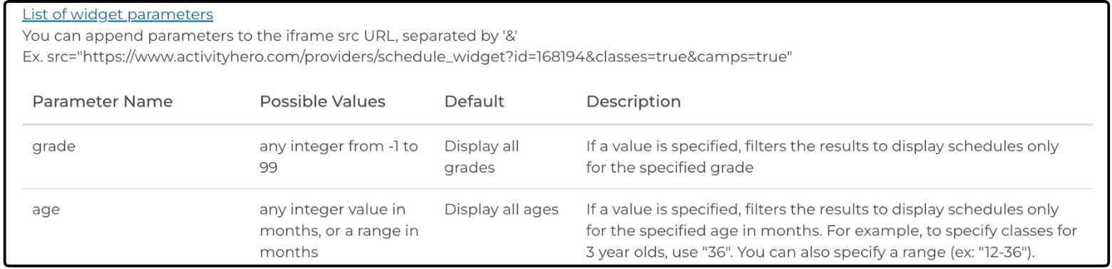List of widget parameters showing Parameter Name, Possible Values, Default, and Description columns